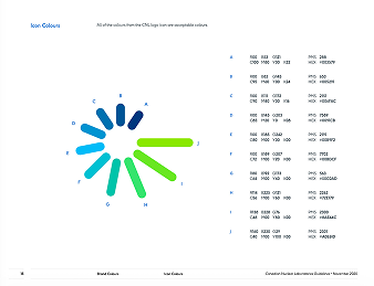CNL Brand Guide